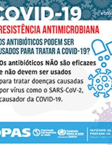 Cartões para as redes sociais - Resistência Antimicrobiana: Os Antibióticos podem ser usados para tratar a COVID-19?
