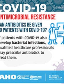 Social Media Postcards - Antimicrobial Resistance: Can Antibiotics be Given to Patients with COVID-19?