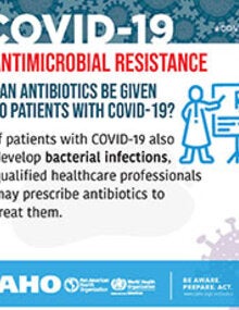 Social Media Postcards - Antimicrobial Resistance: Can Antibiotics be Given to Patients with COVID-19?