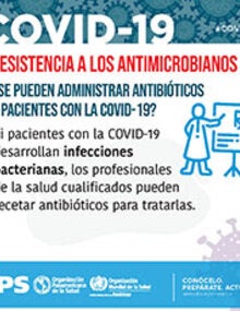 Tarjetas para redes sociales - Resistencia a los antimicrobianos: ¿Se pueden administrar antibióticos a pacientes con la COVID-19?