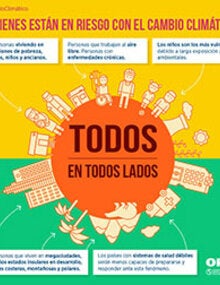 Infográfico: ¿Quienes están en riesgo con el cambio climático?; 2017