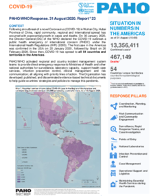 COVID-19 - PAHO/WHO Response, Report 23 