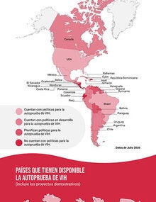 Infografía: El mapa de la autoprueba de VIH en América Latina y el Caribe