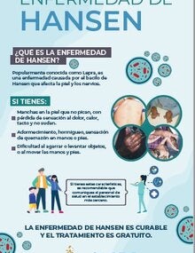 CartelInformativosoberLepra