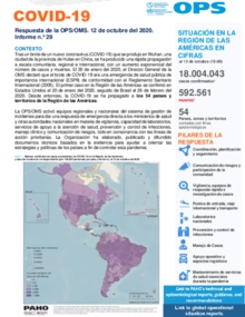 COVID-19 - Respuesta de la OPS/OMS Reporte 29 