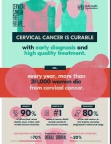 cover of the infographic