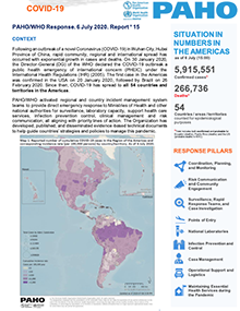 COVID-19 - PAHO/WHO Response, Report 15