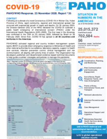 COVID-19 - PAHO/WHO Response, Report 35 