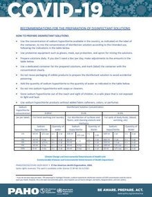 Recommendations for the Preparatin of Disinfectant Solutions 