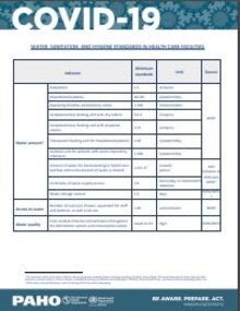 Water, Sanitation, and Hygiene Standards in Health Care Facilities