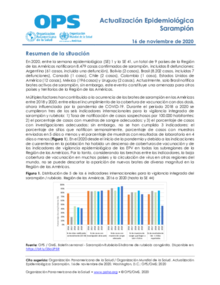 Actualización Epidemiológica: Sarampión - 16 de noviembre de 2020