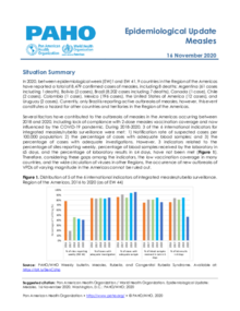 Epidemiological Update: Measles - 16 November 2020