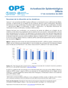 Actualización Epidemiológica: Difteria - 17 de noviembre de 2020