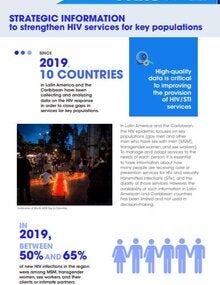 Strategic information to strengthen HIV services for key populations