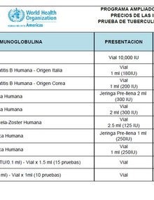 Beta sales hcg precio