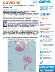  COVID-19 - Respuesta de la OPS/OMS Reporte 45 (22 de febrero de 2020)