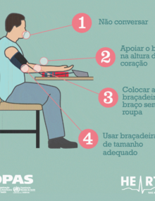 GIF: COMO MEDIR CORRETAMENTE A PRESSÃO ARTERIAL