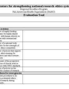 research_ethics_indicators