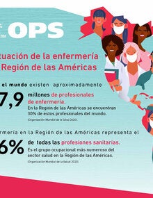 Las Americas map cover 