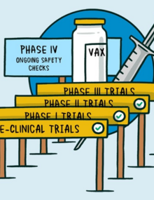 safety of covid-19 vaccines