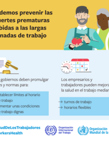 Podemos prevenir las muertes prematuras debido a las largas jornadas de trabajo