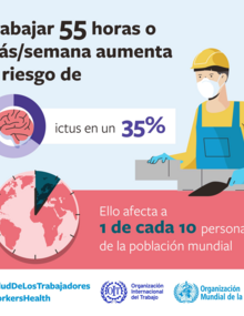 Trabajar 55 horas o más/semana aumenta el riesgo de ictus en un 35%
