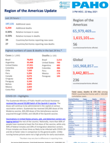 COVID-19update05222021