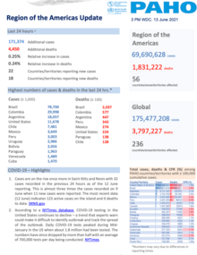 covid19_sitrep_june13_2021_en_pdf