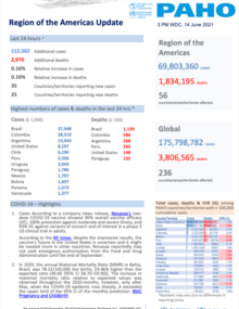 covid-19_sitrep_06142021