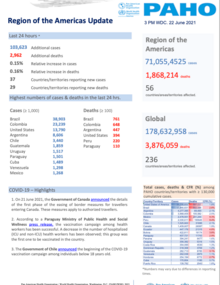 Covid19-sitrep-june22-2021-en-pdf
