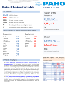 Covid19-sitrep-june25-2021-en-pdf