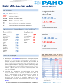 COVID-19DailyUpdate5May2021_ eng