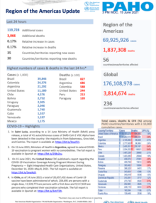 Covid19-sitrep-june15-2021-en-png
