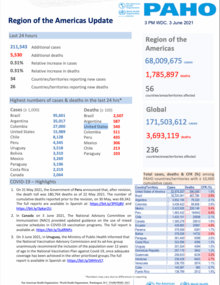 Covid19-sitrep-june3-2021-en-pdf