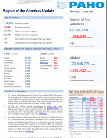Covid19-sitrep-june1-2021-en-pdf