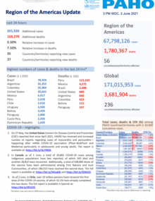 Covid19-sitrep-june2-2021-en-pdf