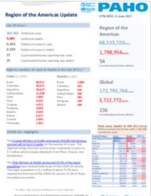 covid19_sitrep_june6_2021_en-pdf