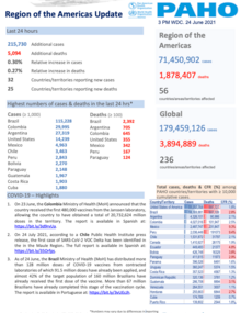 Covid19-sitrep-june24-2021-en-pdf
