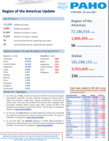 Covid19-sitrep-june29-2021-en-pdf