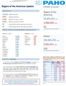 Covid19-sitrep-june30-2021-en-pdf