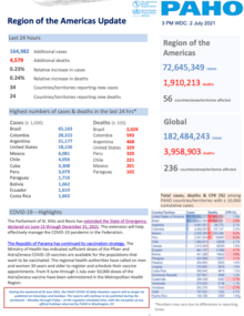 COVID-19_sitrep_07022021-2