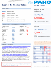 COVID-19_sitrep_july9_2021_en_pdf