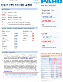 covid19_sitrep_july12_2021_en_pdf