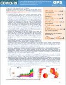 COVID-19 - Reporte de situación 55 - Paraguay, 08 de mayo de 2021