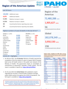 Covid19-sitrep-july1-2021-en-pdf