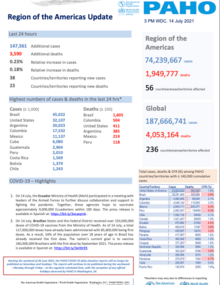 PAHO Daily COVID-19 Update: 14 July, 2021