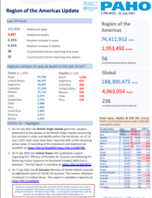 covid19-sitrep-july15-2021-en-pdf