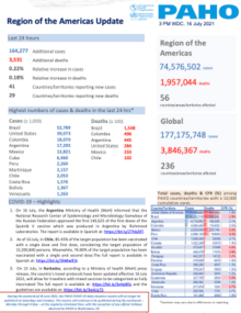 covid19-sitrep-july16-2021-en-pdf