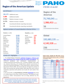 PAHO Daily COVID-19 Update 23 July 2021