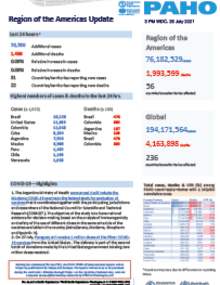 PAHO Daily COVID-19 Update: 26 July 2021